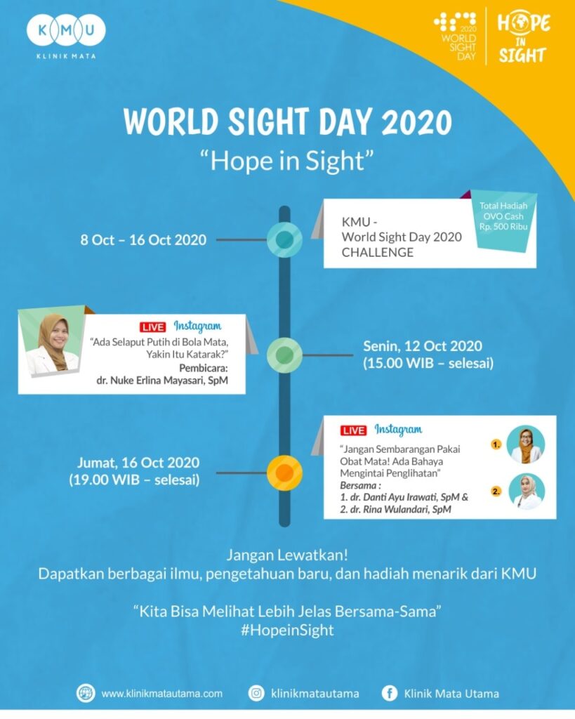 Rangkaian WSD 2020 KMU