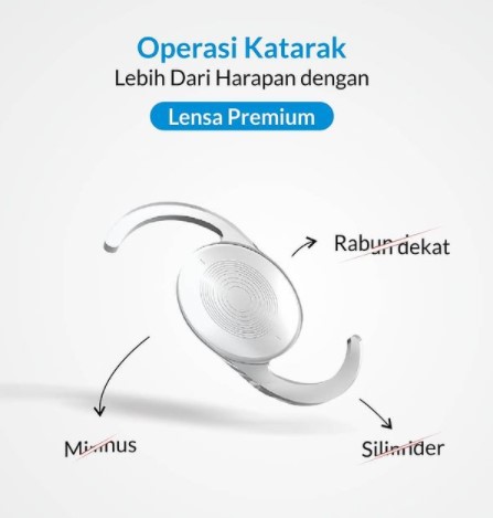 Lensa Premium Untuk Operasi Katarak, berapa biaya lensa tanam