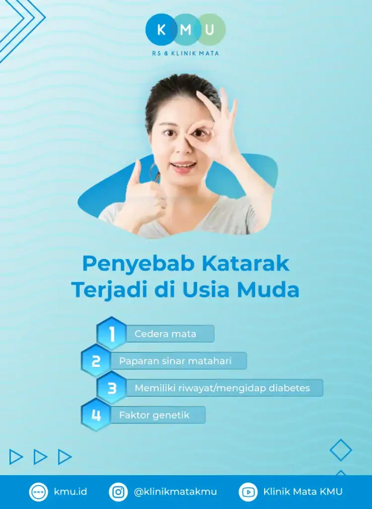 Penyebab Katarak Terjadi di Usia Muda