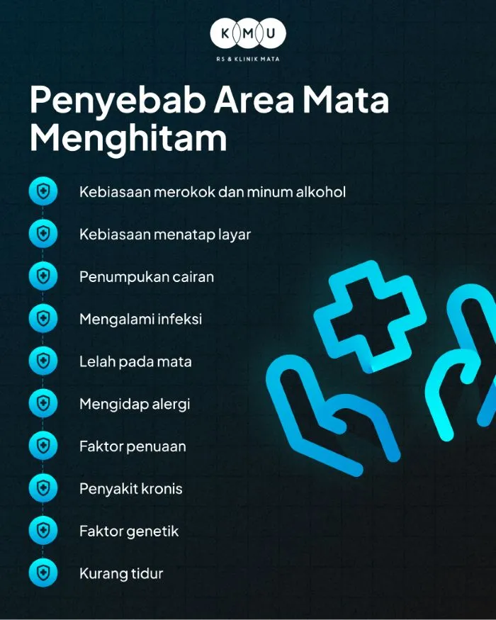 Penyebab Area Mata Menghitam