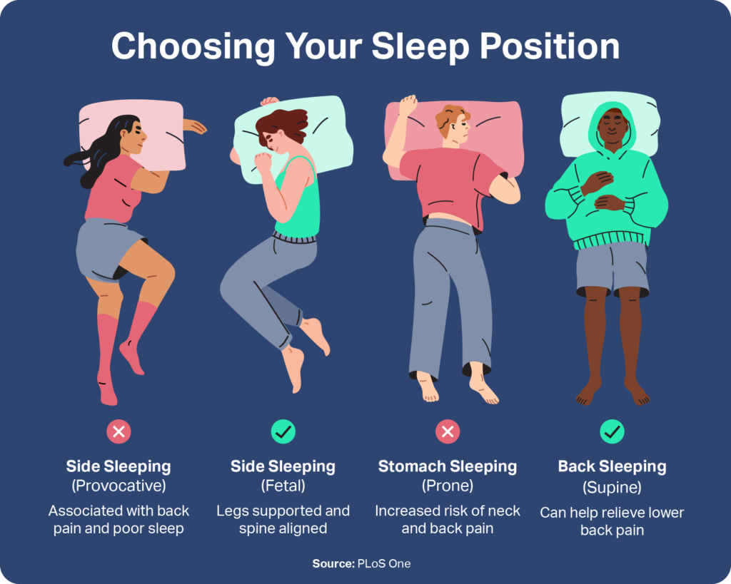 posisi tidur