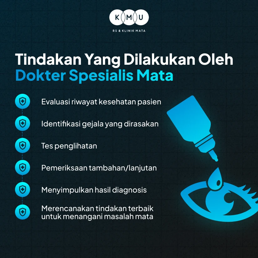 Tindakan Dokter Spesialis Mata