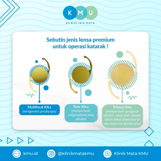 Operasi Katarak Premium
