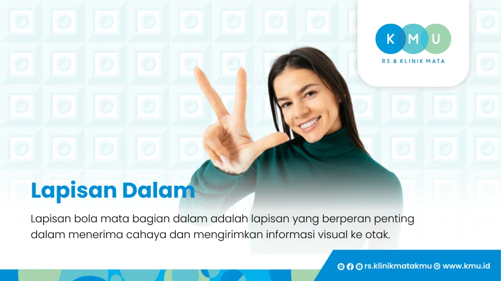 Lapisan Dalam Ketiga