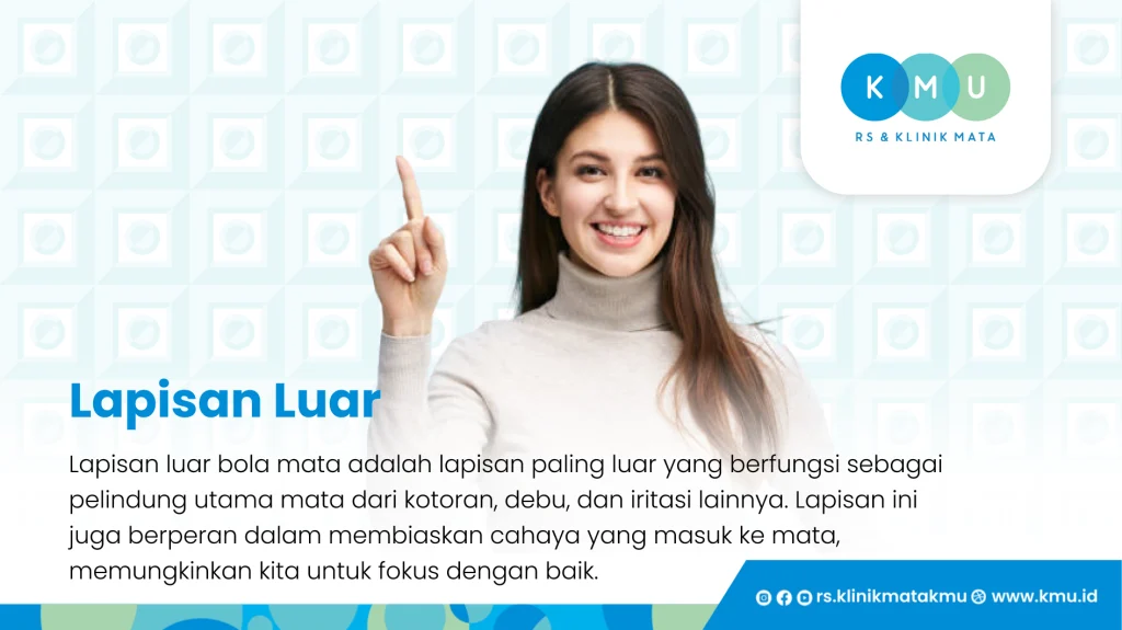 Lapisan Luar Pertama