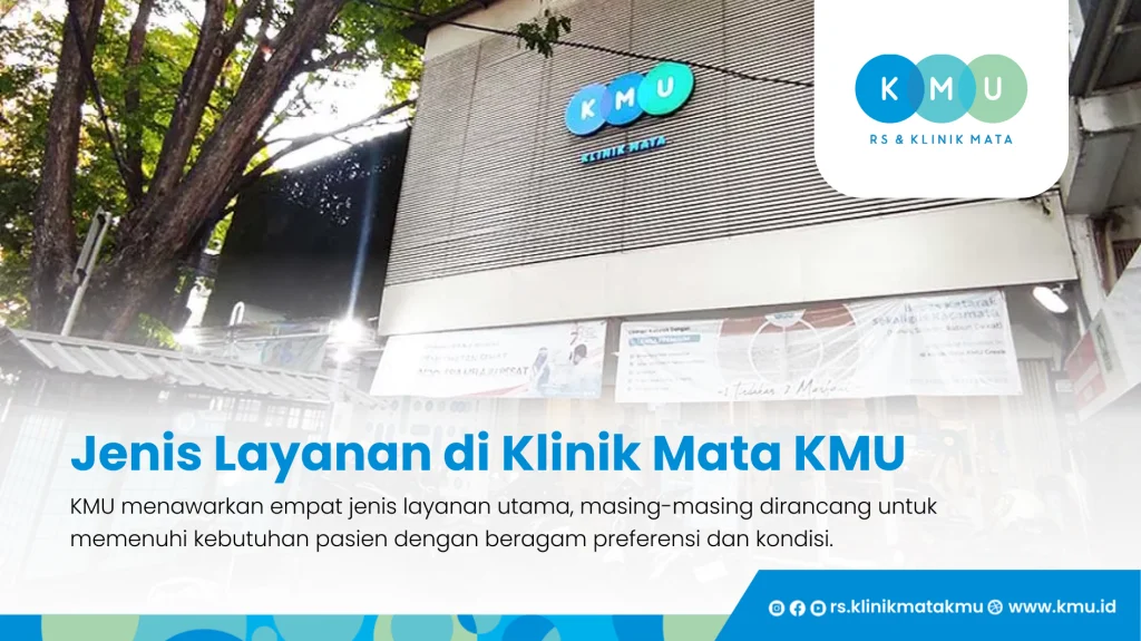 Jenis Layanan di Klinik Mata KMU - Obat Pasien BPJS